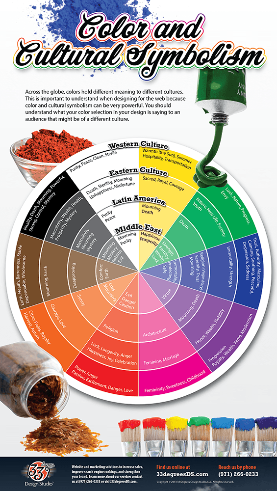 easy steps to cooking authentic mexican